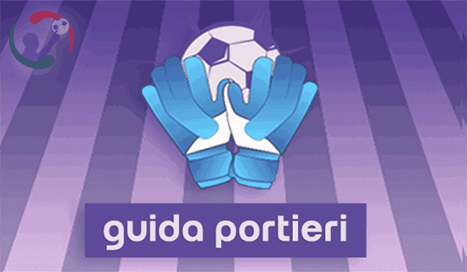 Guida Portieri