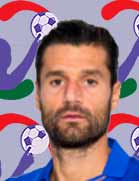 Antonio Candreva Antonio Candreva