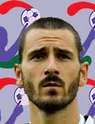 Leonardo Bonucci Leonardo Bonucci