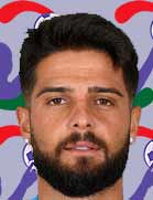 Lorenzo Insigne Lorenzo Insigne