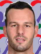 Samir Handanovic Samir Handanovic