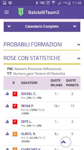 guarda le immagini di PianetaLeague APP di pianetafanta.it