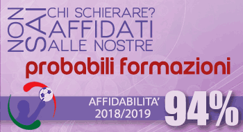 Probabili Formazioni