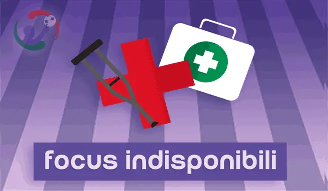 Focus Indisponibili 7.a giornata: il punto dalle infermerie di Serie A!