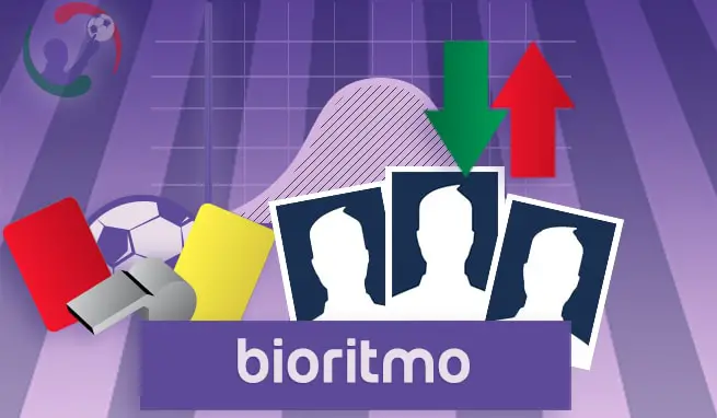 La top 3 bioritmo: i migliori attaccanti di Aprile!