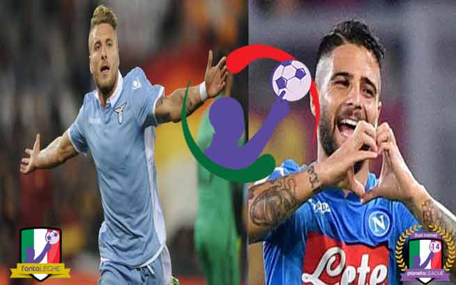 VOTI ANTICIPI 8 GIORNATA ONLINE: Juventus - Lazio e Roma - Napoli