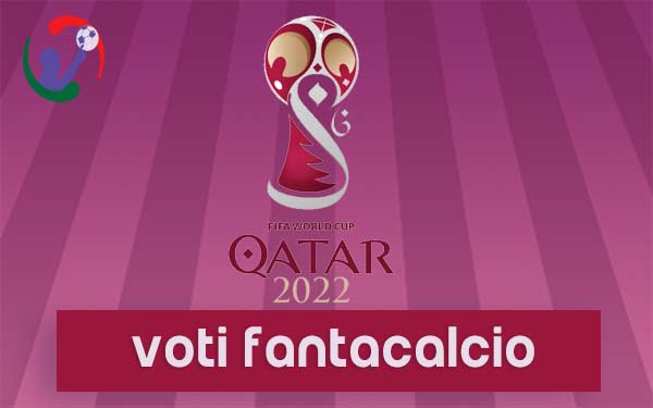 VOTI MONDIALI ONLINE