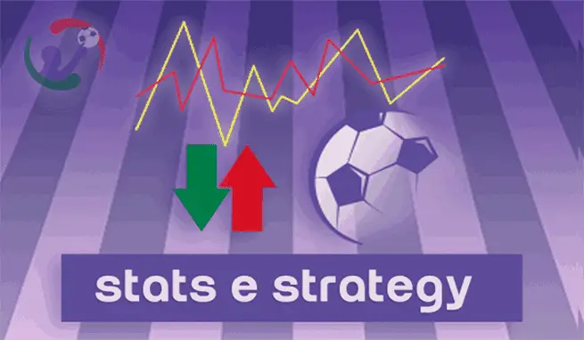 Classifica pali e traverse, ecco chi ha colpito più legni dopo 32 giornate